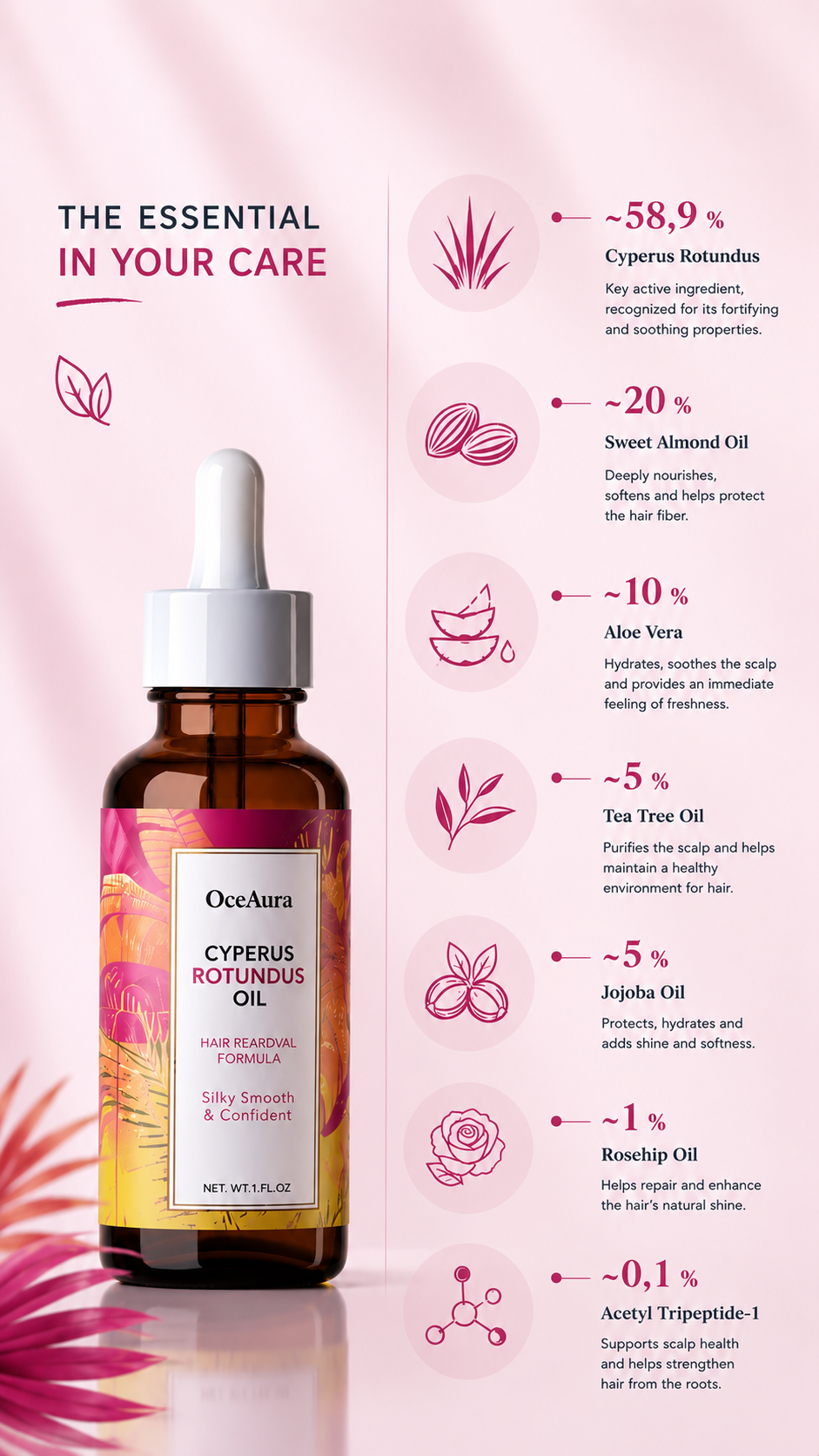 OceAura - Slow Regrowth Oil